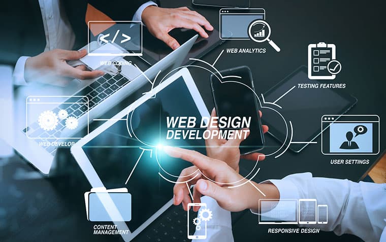Website Building - Professional Website Building Services by ThirdPowerLit
